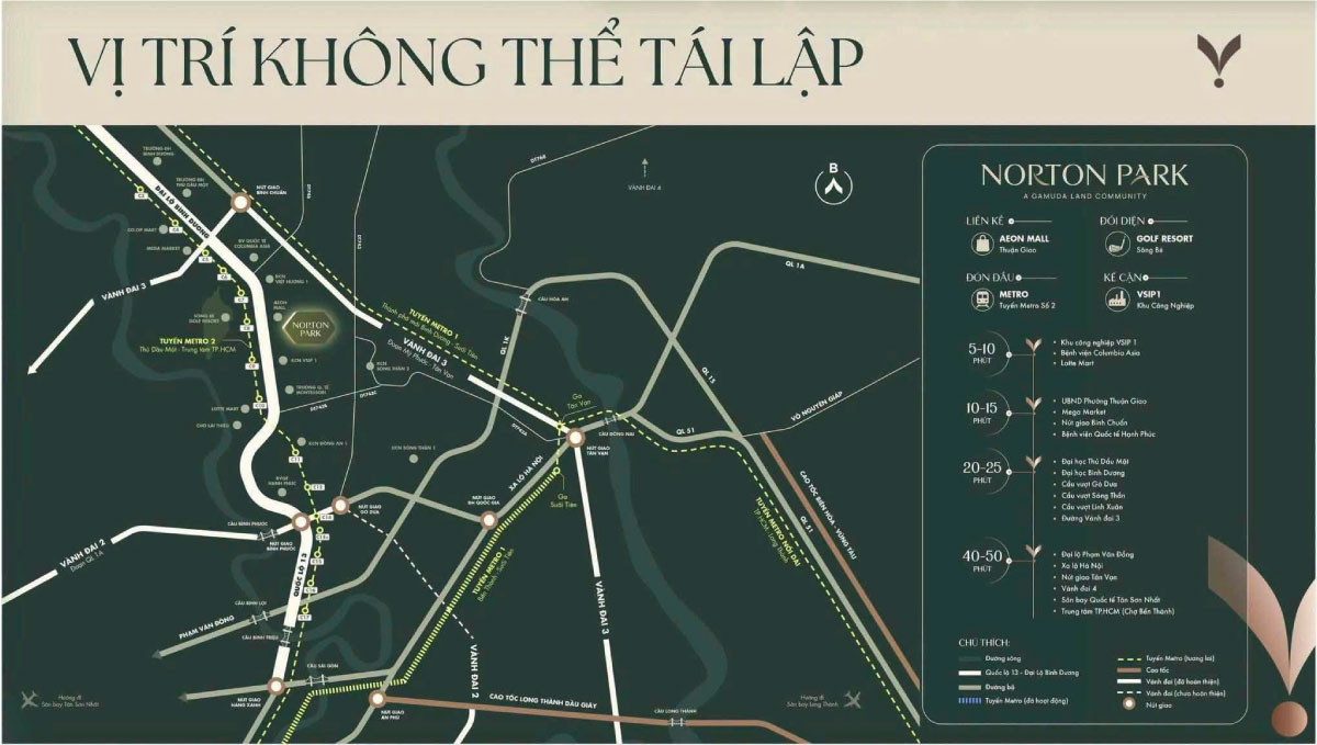 Tọa Độ Vàng Dự Án Norton Park